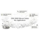 1200 300020Micron20Calcite20a