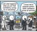 Future Of AI Enterprise Content